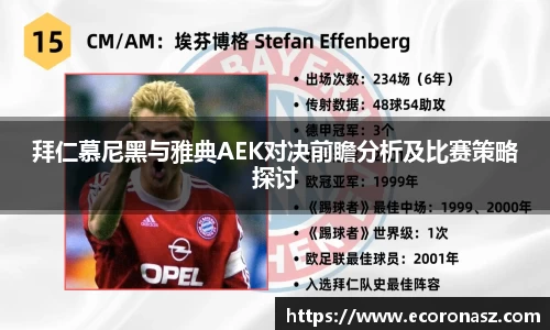 拜仁慕尼黑与雅典AEK对决前瞻分析及比赛策略探讨
